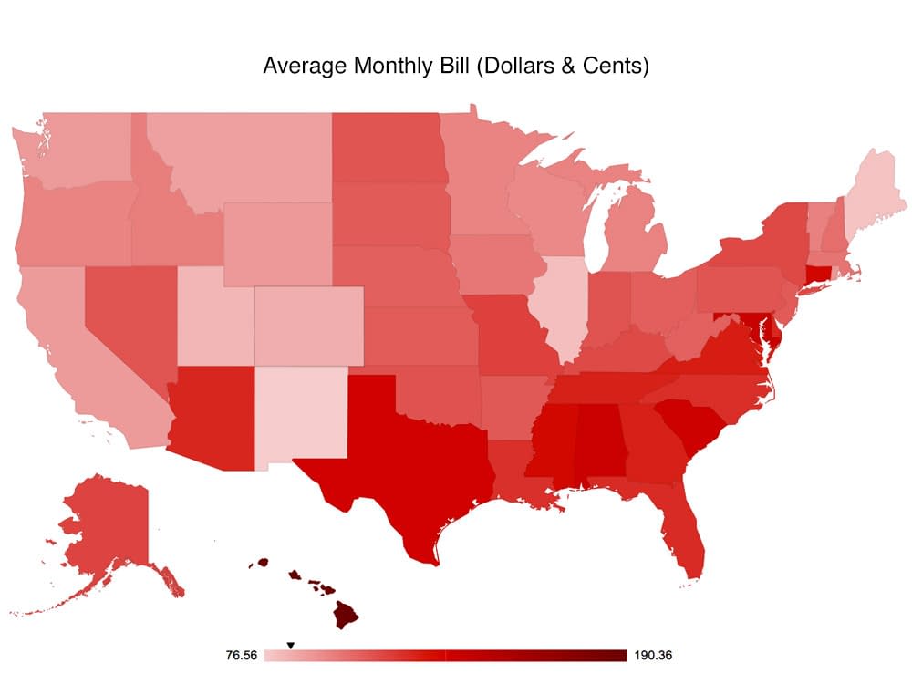 chart_colorado-average-monthly-electricity-bill
