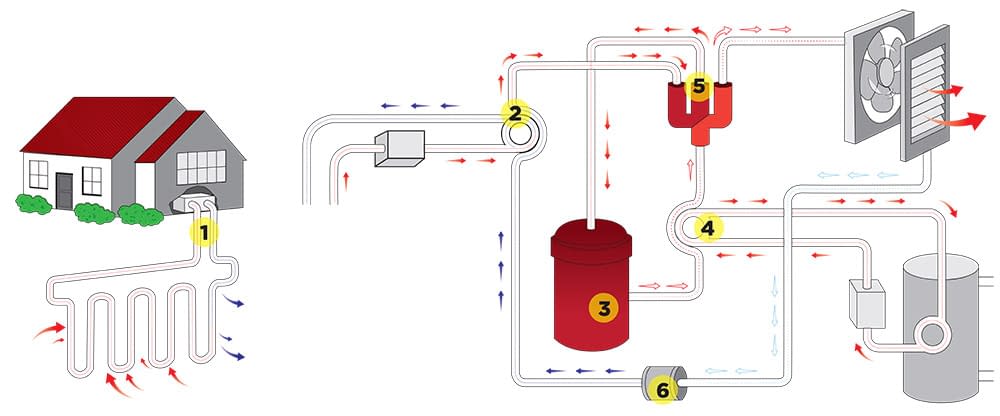 geothermal-energy-diagram