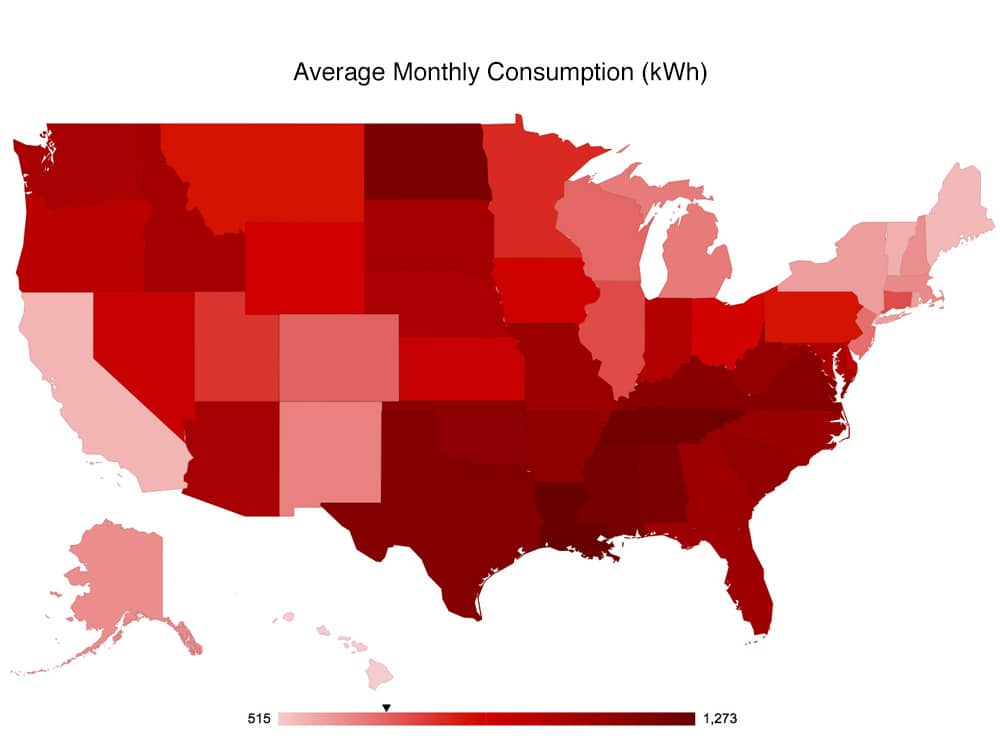 chart_colorado-average-monthly-electricity-consumption